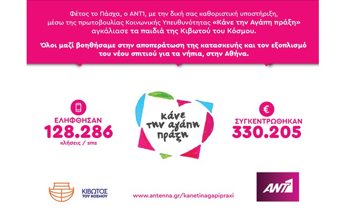 ANT1: Συγκέντρωσε 330.205€ για την "Κιβωτό του Κόσμου"