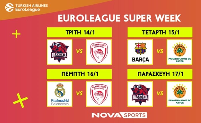 EuroLeague: Η «Διαβολοβδομάδα» No6 με τις εκτός έδρας αποστολές των «αιωνίων» στην Ισπανία στη Nova