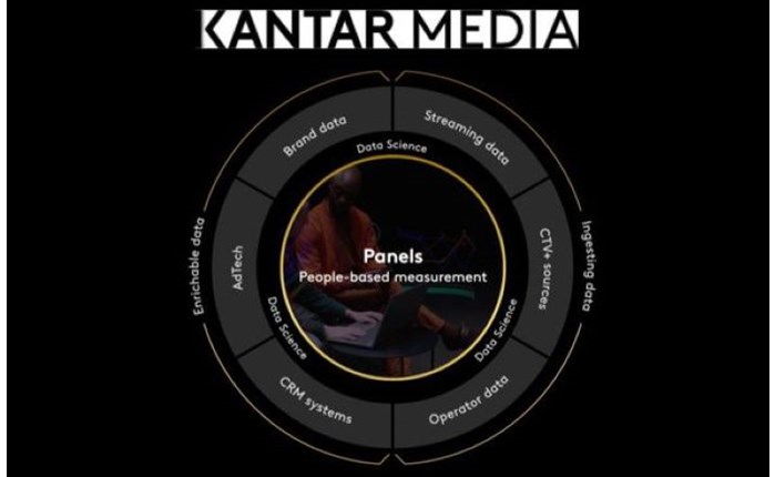 Πουλήθηκε η Kantar Media έναντι 1 δισ. δολαρίων