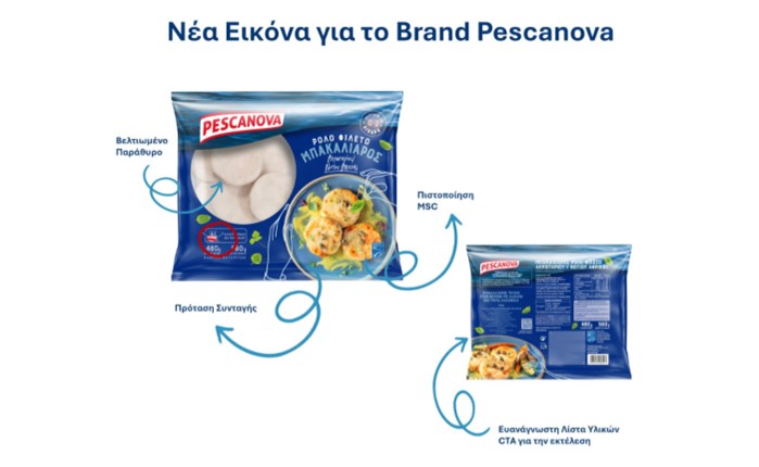 Νέα εικόνα και συσκευασίες για το brand Pescanova