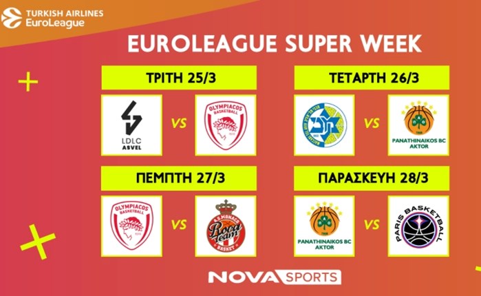 Νovasports -Μπάσκετ: Ημιτελικά EuroCup και Κλήρωση FIBA EuroBasket Ανδρών 2025